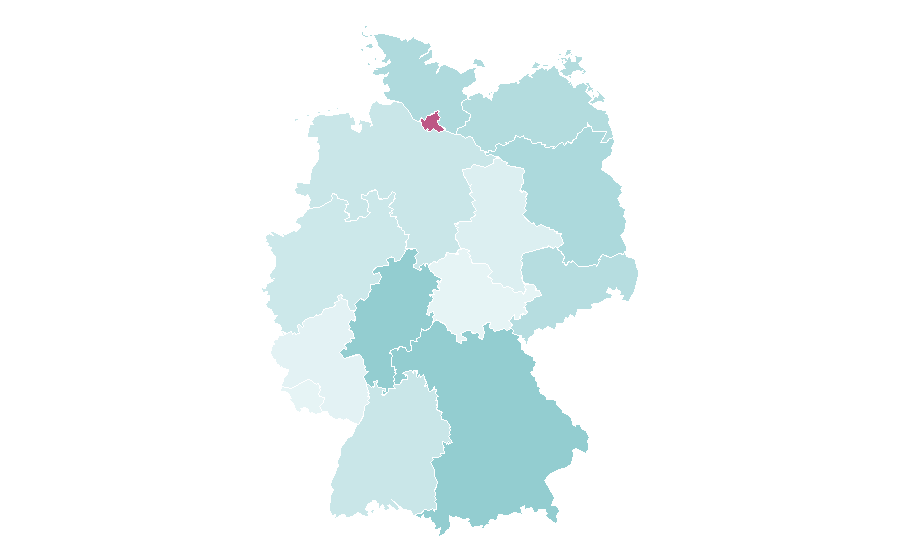 Affinity by region — Berkley (fishing), Germany