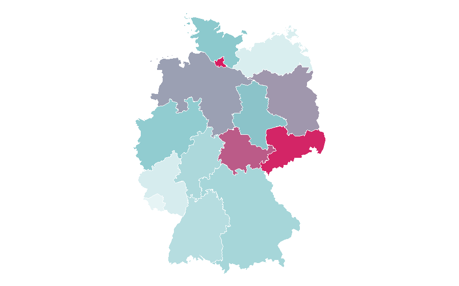 Affinity by region — Berq, Germany