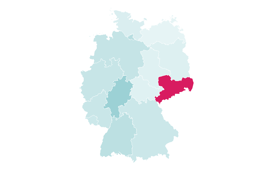Affinity by region — Berry, Germany