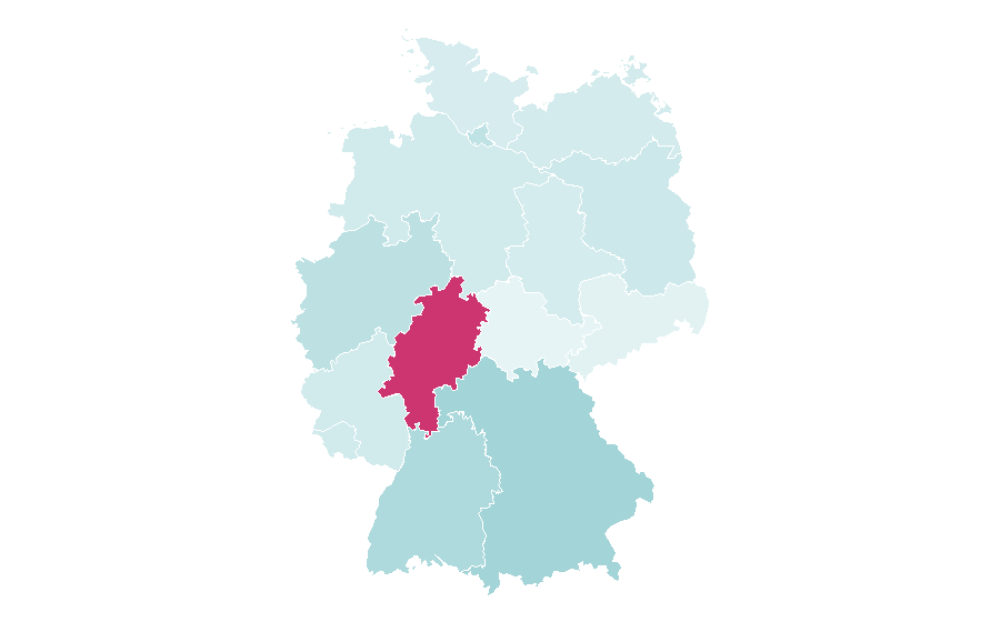 Affinity by region — Betsson, Germany