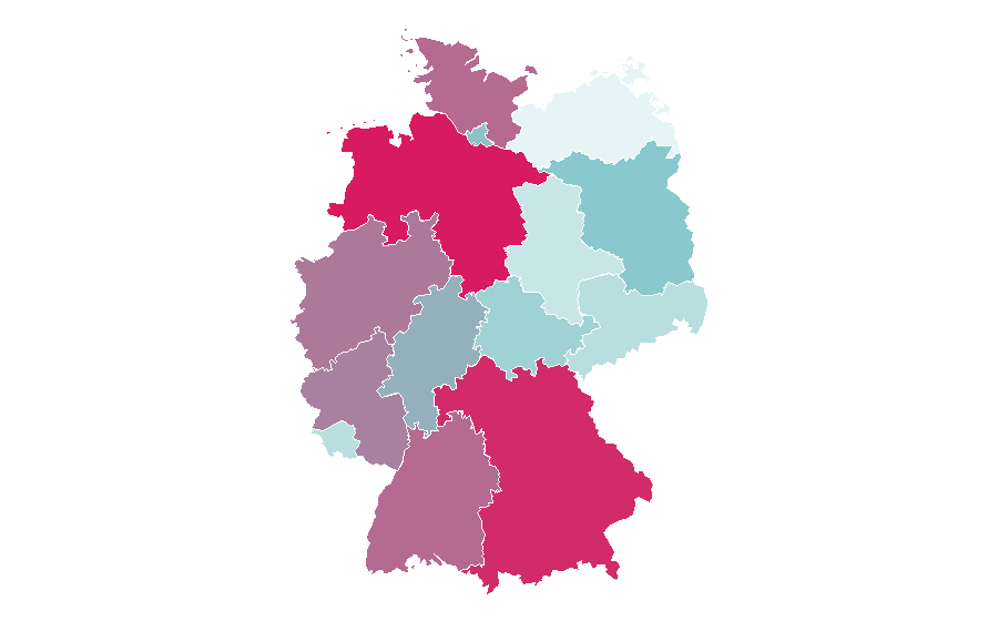 Affinity by region — Bett1, Germany
