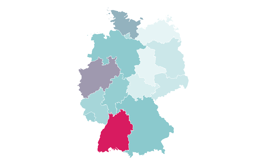 Affinity by region — Beyerdynamic, Germany