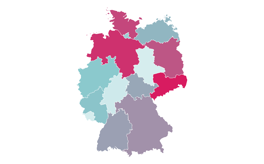 Affinity by region — Bibi und Tina, Germany