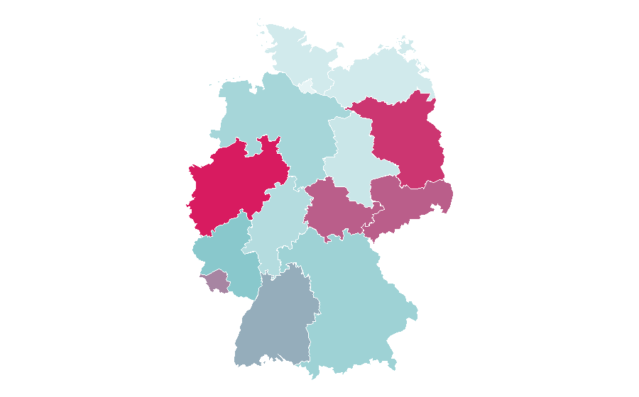 Affinity by region — Big Ben, Germany