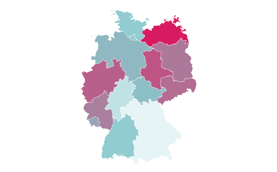 Affinity by region — Big Brother (TV series), Germany