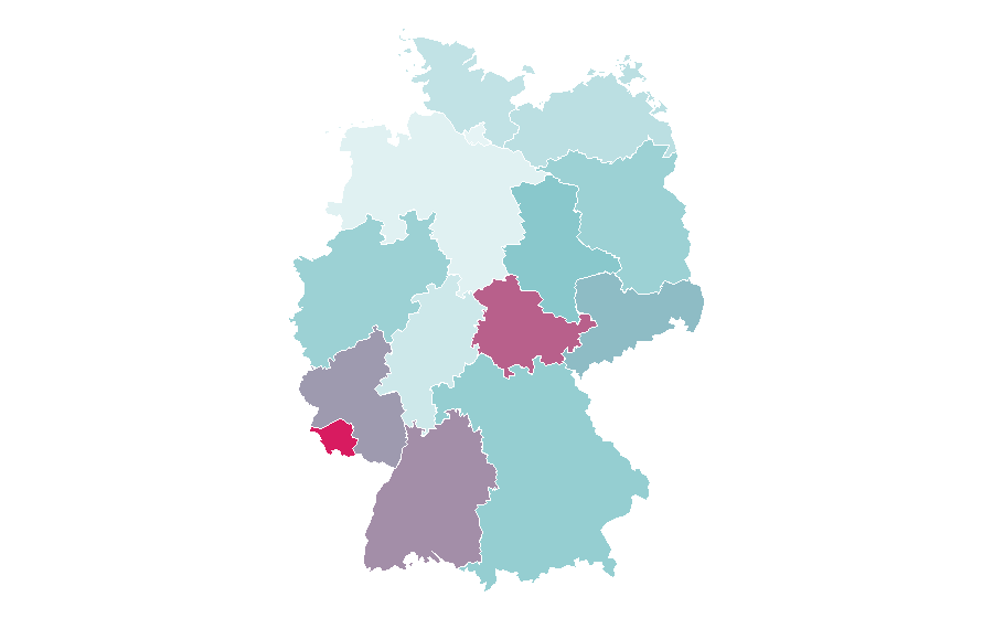 Affinity by region — Big cat, Germany