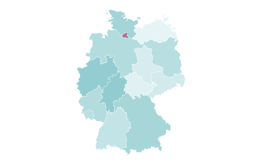 Affinity by region — Big Little Lies (TV series), Germany