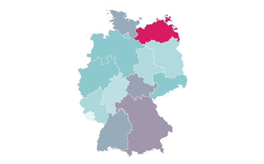 Affinity by region — Binoculars, Germany