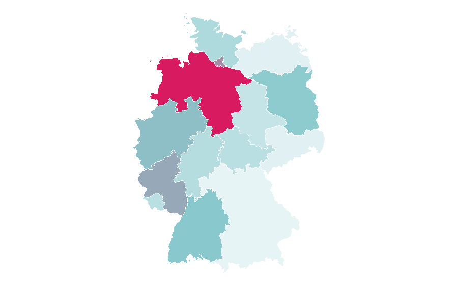 Affinity by region — Biodiversity, Germany