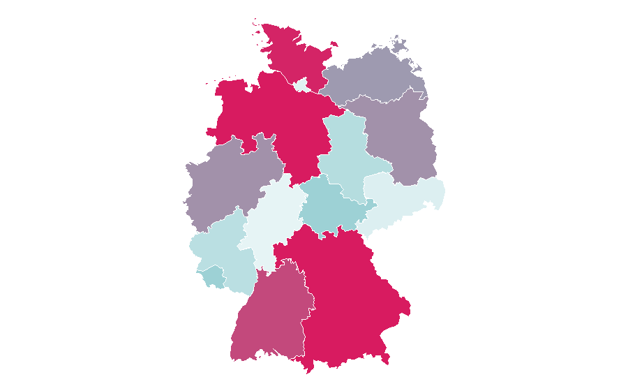 Affinity by region — Bioenergy, Germany