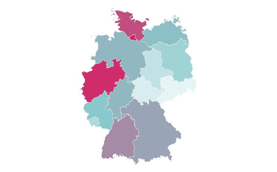 Affinity by region — Biotherm, Germany