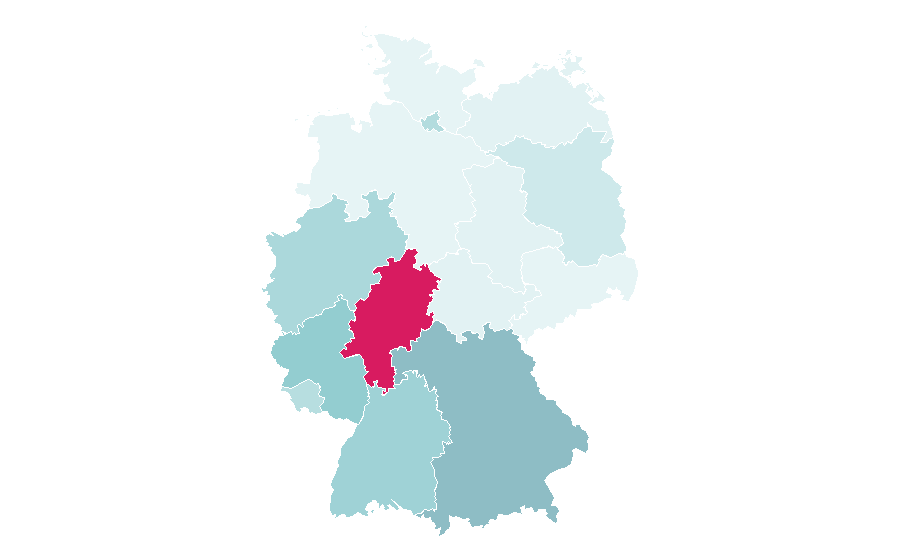 Affinity by region — Birman, Germany