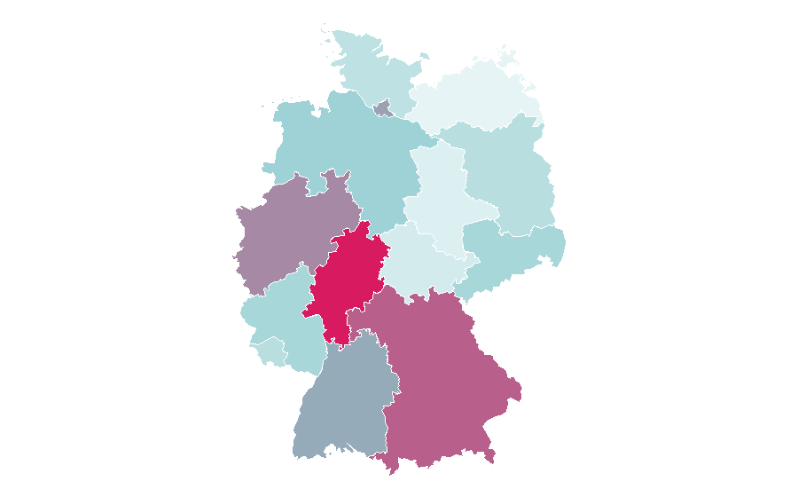 Affinity by region — Birmingham, Germany