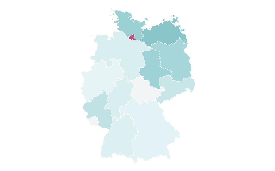 Affinity by region — Birmingham Royal Ballet, Germany