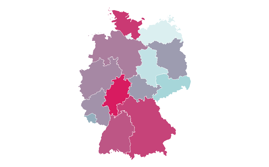 Affinity by region — Bitdefender, Germany