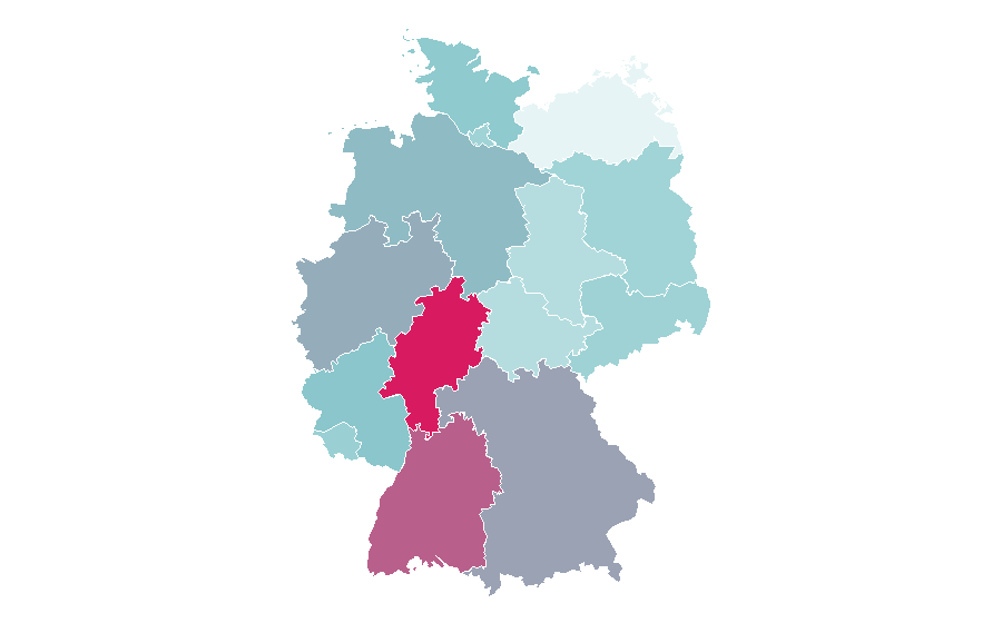 Affinity by region — Bitget, Germany