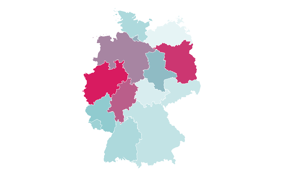Affinity by region — Blade, Germany