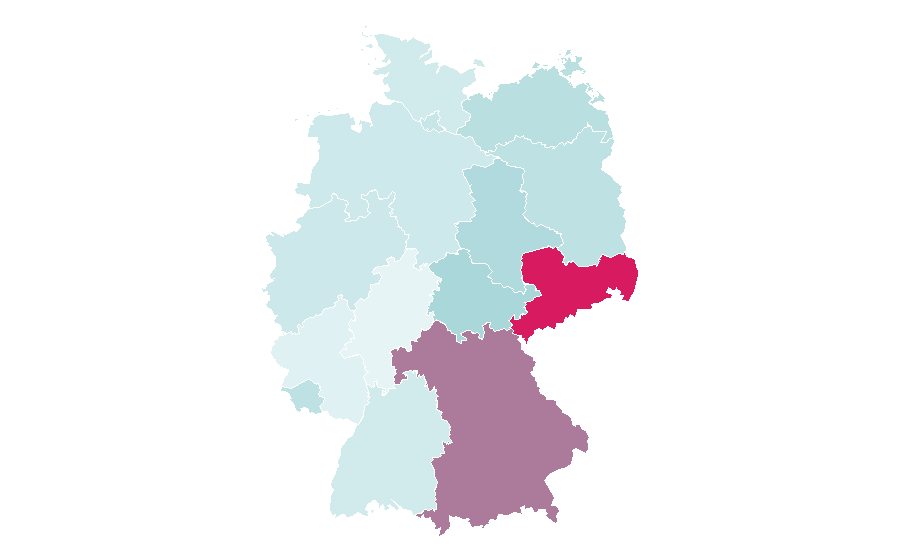 Affinity by region — Blond, Germany