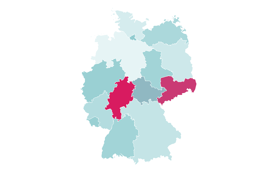 Affinity by region — Blood plasma, Germany