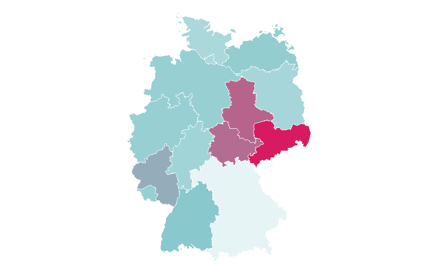Affinity by region — Blood vessel, Germany