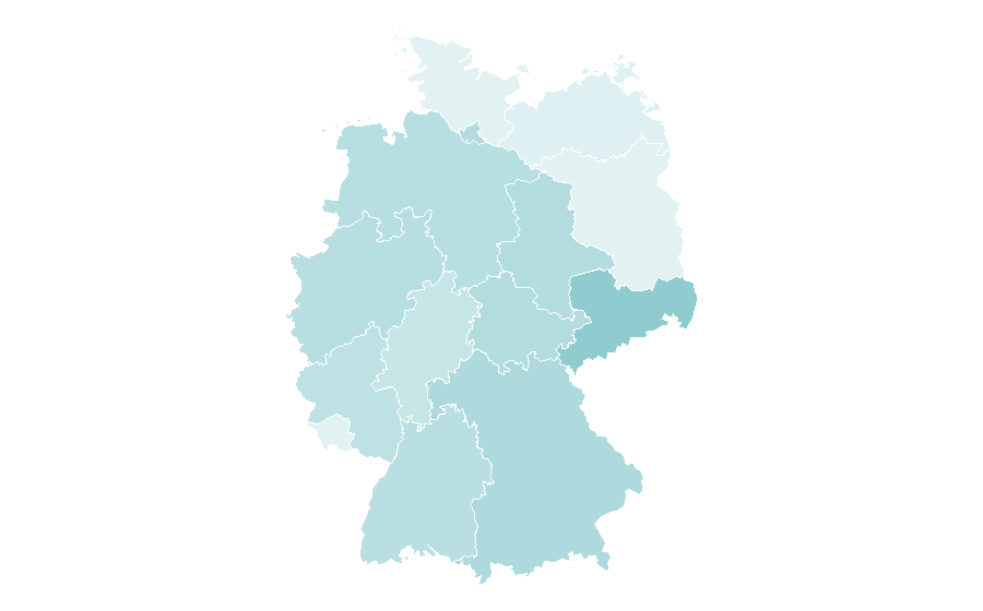 Afinidad por región — Body piercing, Alemania