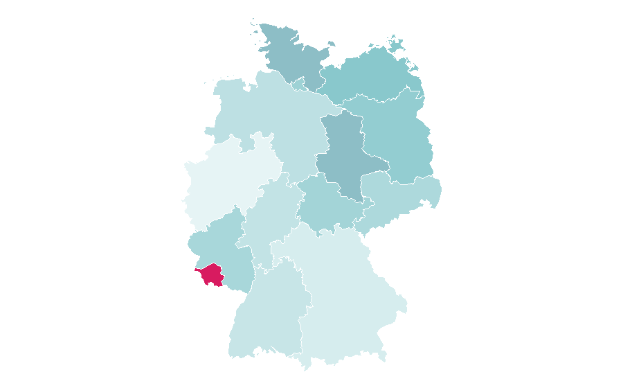 Affinity by region — Bodybuilding & Fitness, Germany