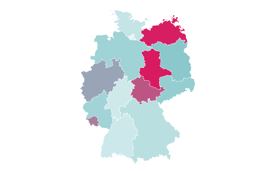 Affinity by region — BONITA, Germany