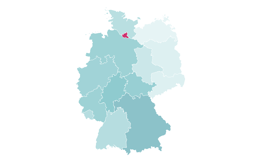 Affinity by region — Bookkeeping, Germany