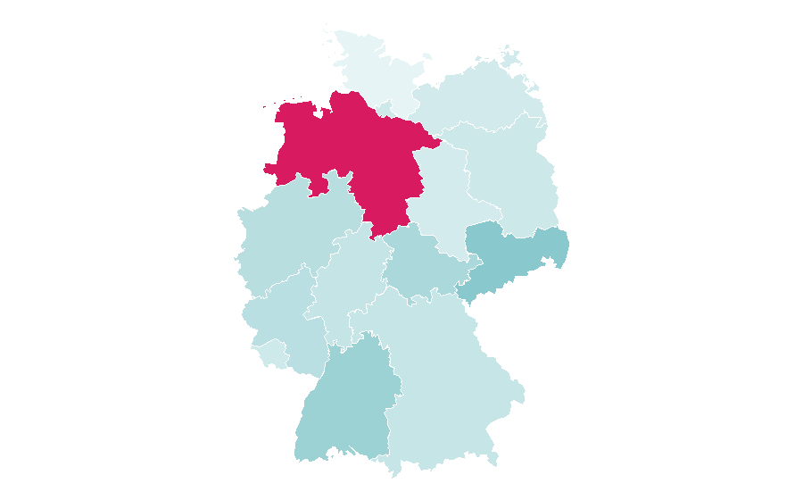 Affinity by region — Bosphorus, Germany