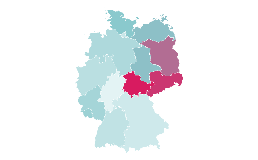 Affinity by region — Boss Hoss Cycles, Germany