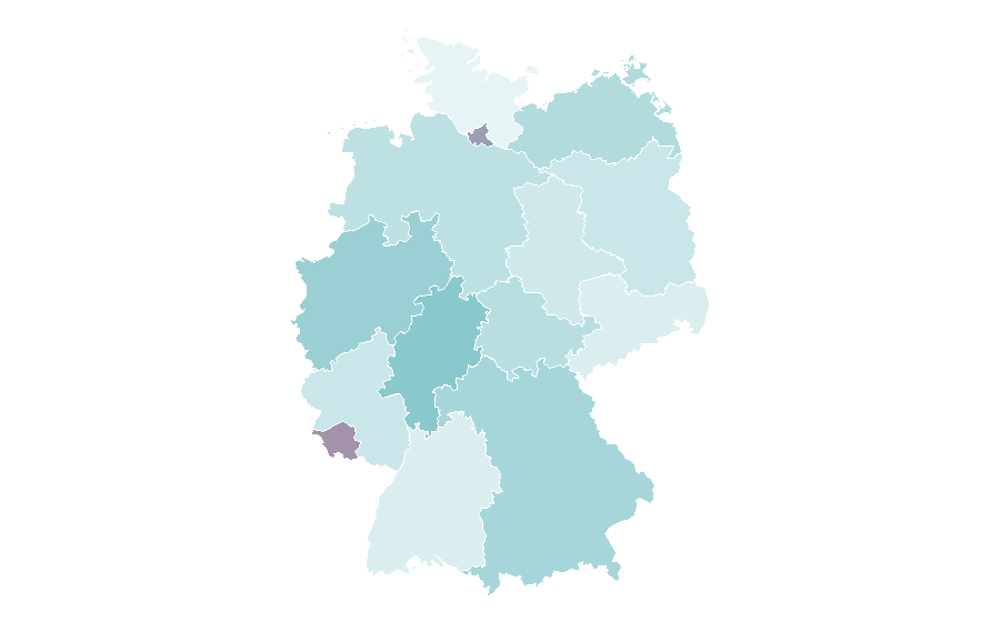 Affinity by region — Bottled water, Germany