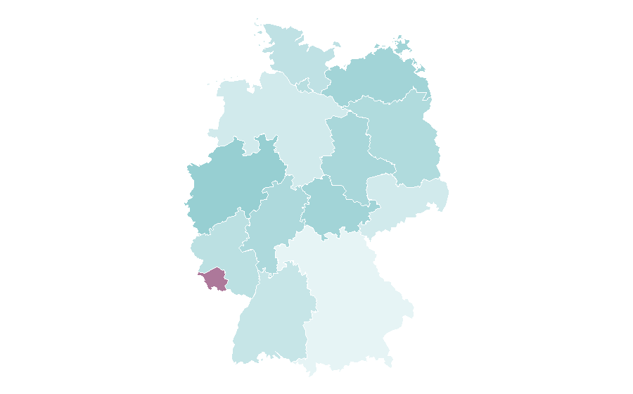 Affinity by region — Boxing training, Germany