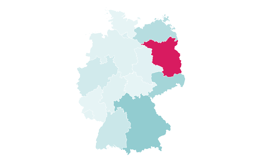 Affinity by region — BP, Germany
