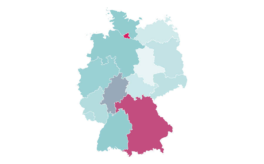 Affinity by region — Brandy, Germany