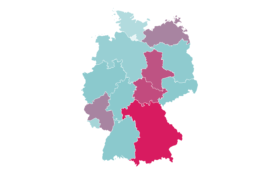 Affinity by region — Braveheart, Germany