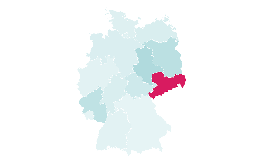 Affinity by region — Bridge, Germany
