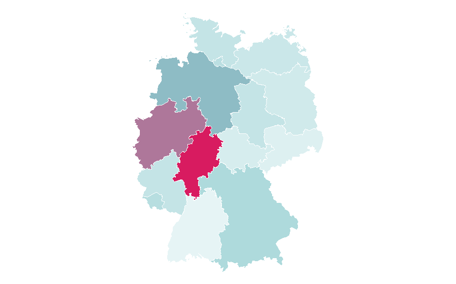 Affinity by region — British Army, Germany