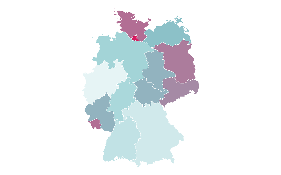 Affinité par région — British hip hop, Allemagne