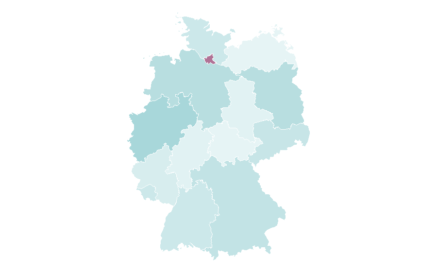 Affinity by region — Brittany Murphy, Germany