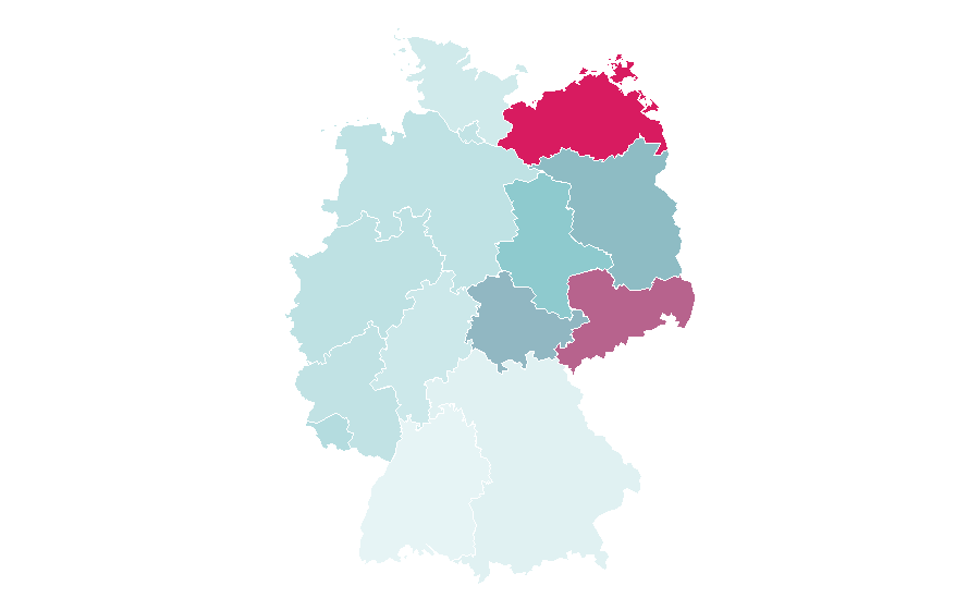 Affinity by region — Broilers, Germany