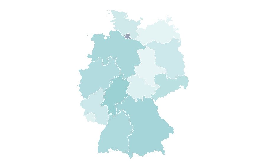 Affinity by region — Brüno, Germany