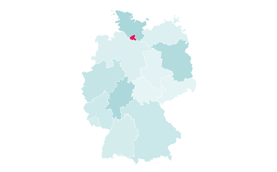 Affinity by region — Brussels Airlines, Germany