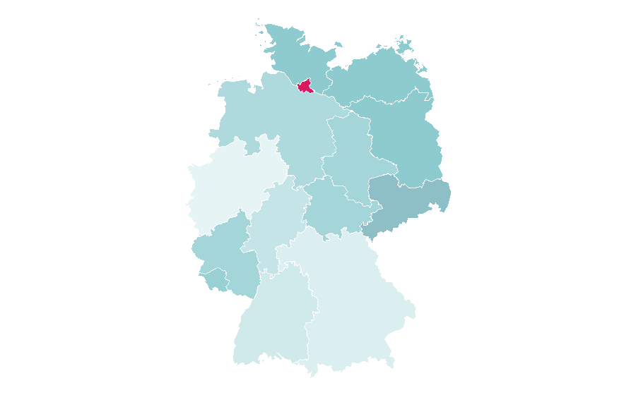 Affinity by region — Buddy – The Buddy Holly Story, Germany