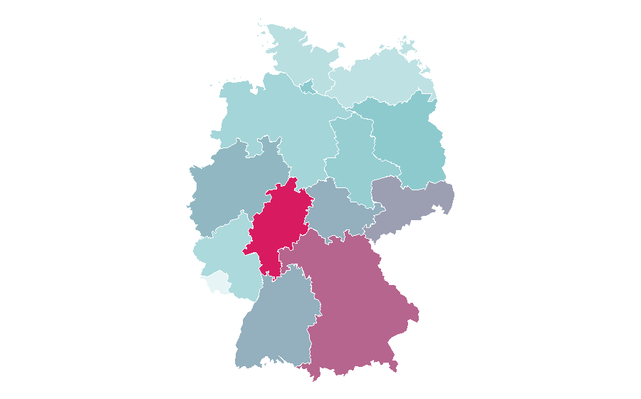 Affinity by region — Budget, Germany