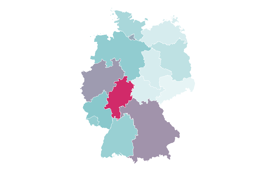 Affinity by region — Buffalo (footwear), Germany