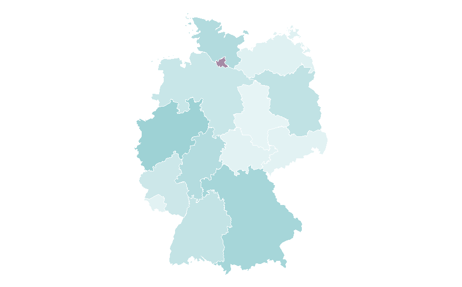 Affinity by region — Bugaboo, Germany