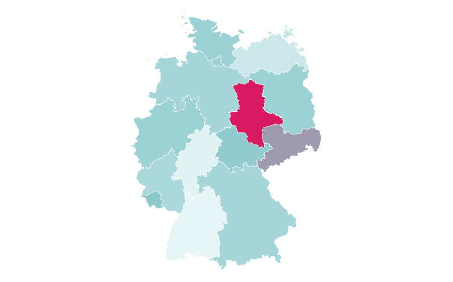 التقارب حسب المنطقة — Bundesagentur für Arbeit, ألمانيا