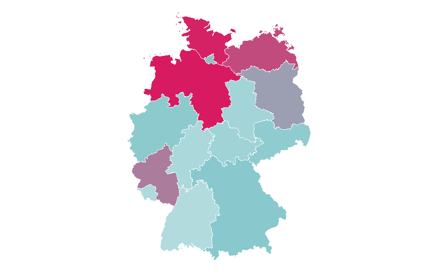 التقارب حسب المنطقة — Bundeswehr, ألمانيا