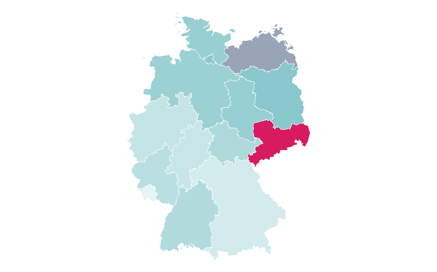 Afinidad por región — Bus, Alemania