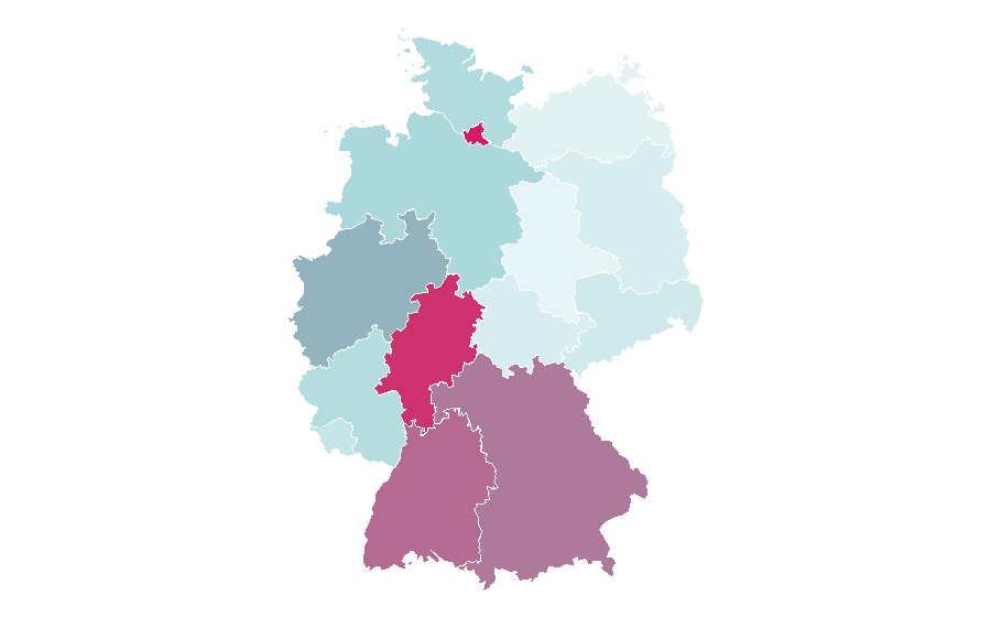 Affinity by region — Business development, Germany